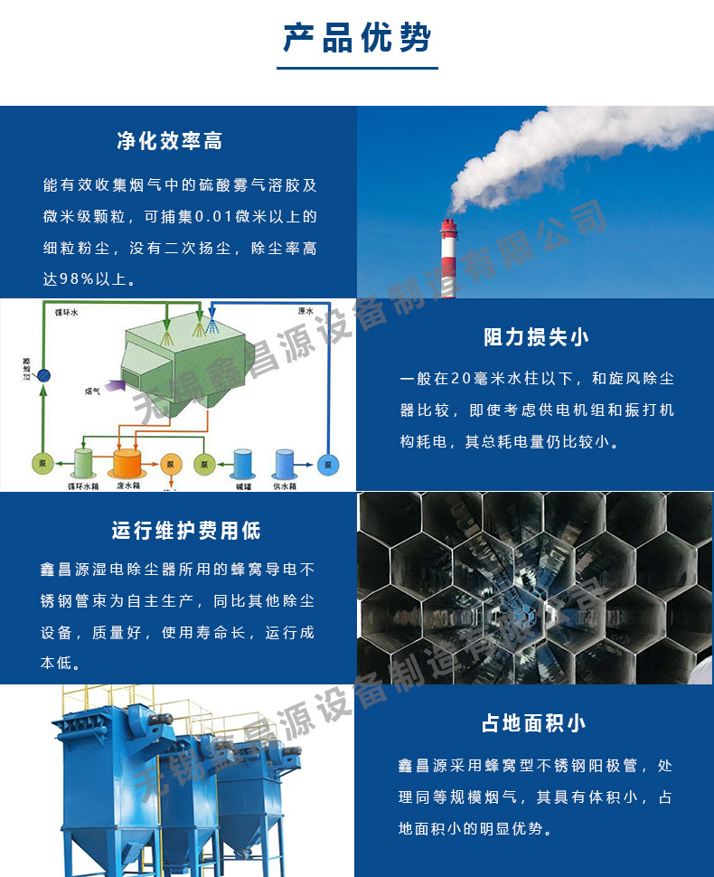 1584322694960441.jpg 濕電除塵器的優(yōu)勢.jpg