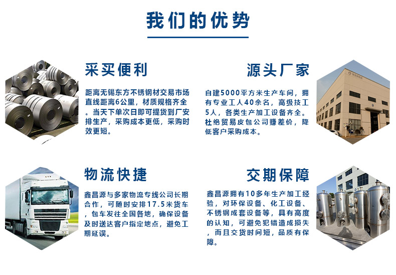 1619573539489487.jpg 我們的優(yōu)勢.jpg